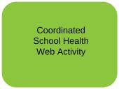 Developing Meaningful Partnerships within your School Community 12 puslapis