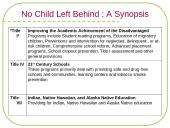 Developing Meaningful Partnerships within your School Community 17 puslapis