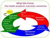 Developing Meaningful Partnerships within your School Community 8 puslapis