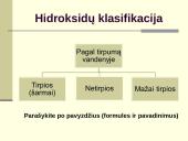 Bazių savybės 6 puslapis