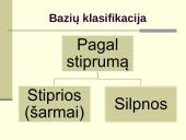 Bazių savybės 7 puslapis