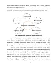 Socialinės atsakomybės principų diegimo nauda verslui 4 puslapis