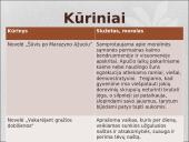 Juozas Aputis 1936-2010 (skaidrės) 6 puslapis