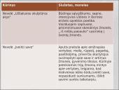 Juozas Aputis 1936-2010 (skaidrės) 7 puslapis