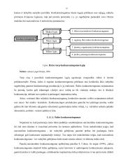 Mokesčių įtaka verslo konkurencingumui, padėtis Lietuvoje  10 puslapis