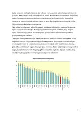 Transplantacijos pradžia Europoje 7 puslapis