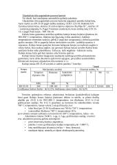 Transporto priemonių medžiagos 6 puslapis