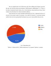 Žodinis bendravimas ir jo ypatumai 11 puslapis