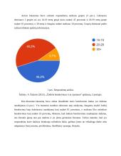 Žodinis bendravimas ir jo ypatumai 12 puslapis