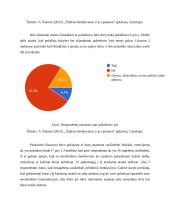 Žodinis bendravimas ir jo ypatumai 14 puslapis