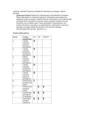 Turistinis projektas: "Šventosios upės vandens turizmo infrastruktūros  sutvarkymas Anykščių rajone" 4 puslapis