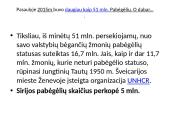 Gyventojų migracijos. Pabėgėliai 4 puslapis