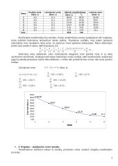 Turto vertė ir nusidėvėjimas 3 puslapis