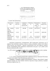Puslaidininkinių mikroschemų (telktinių grandynų) tyrimas 5 puslapis