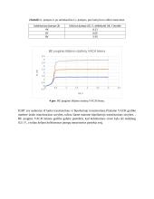 Įtampa valdomo dvikrūvio tranzistoriaus ir simistoriaus tyrimas 4 puslapis