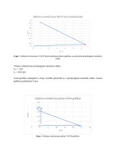 Įtampa valdomo dvikrūvio tranzistoriaus ir simistoriaus tyrimas 7 puslapis
