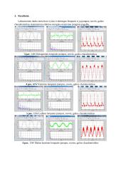 Matavimo prietaisai įtampų, srovių ir galių matavimui (laboratorinis) 6 puslapis