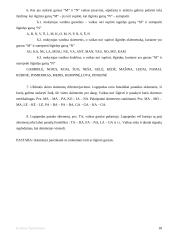 Užduočių rinkinys girdimajam suvokimui tobulinti 18 puslapis