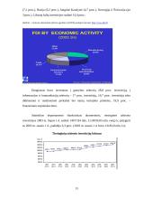 Užsienio investicijos bei jų reikšmė Lietuvos ūkiui 13 puslapis