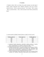 Užsienio investicijos bei jų reikšmė Lietuvos ūkiui 17 puslapis