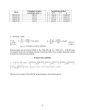 Užsienio investicijų statistinis tyrimas 16 puslapis
