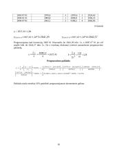 Užsienio investicijų statistinis tyrimas 18 puslapis