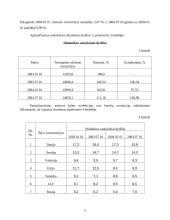Užsienio investicijų statistinis tyrimas 5 puslapis