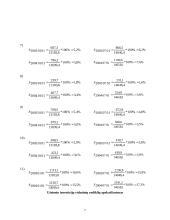 Užsienio investicijų statistinis tyrimas 7 puslapis