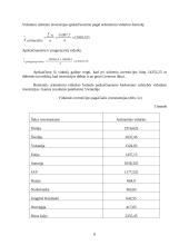 Užsienio investicijų statistinis tyrimas 8 puslapis