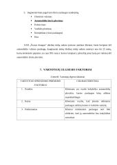 UAB „Švarus draugas“ rinkodaros analizė 7 puslapis
