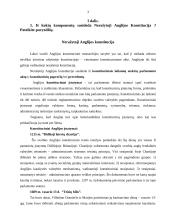 Užsienio teisės istorija 3 puslapis