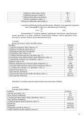 Vadybos planai ir planavimas 11 puslapis