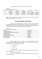 Vadybos planai ir planavimas 19 puslapis