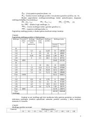 Vadybos planai ir planavimas 4 puslapis