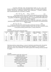 Vadybos planai ir planavimas 10 puslapis