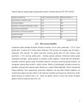 Higieniniai sanitariniai reikalavimai keliami kiaulių komplekso ar kiaulidės statybai ir įrengimui 6 puslapis