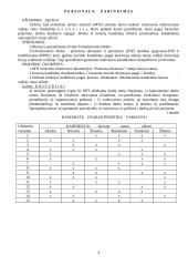 Personalo pasirinkimas