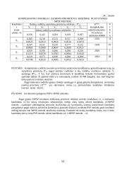 Personalo pasirinkimas 12 puslapis