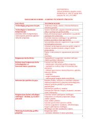 Šarnyro keitimas. Technologijų brandos egzamino darbo aprašas 2 puslapis