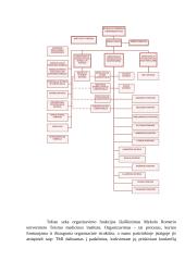 Vadybos pagrindinių funkcijų analizė: Mykolo Romerio universiteto Teismo medicinos institutas 8 puslapis