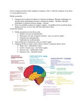 Kraujotaka. Konspektas 18 puslapis