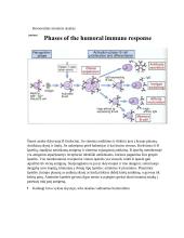 Kraujotaka. Konspektas 4 puslapis