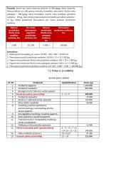 Įmonės ekonomikos formulės 5 puslapis