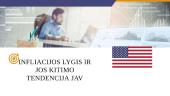 Infliacijos lygis ir jos kitimo tendencija bei prognozės JAV  5 puslapis