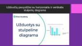 Stulpelinės diagramos ir dažnių lentelės 17 puslapis