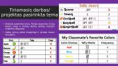 Stulpelinės diagramos ir dažnių lentelės 19 puslapis