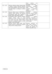 Matematikos pamokos planas 4 klasei lygtys 2 puslapis