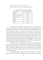  AB „Pieno žvaigždės“ produkto „Dvaro“  logistinė grandinės analizė 19 puslapis