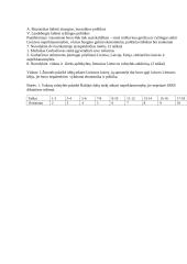 Savarankiškas darbas tema ,,Lietuvos nepriklausomybės atkūrimas“ 3 puslapis