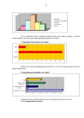 Vaikų auklėjimas 12 puslapis